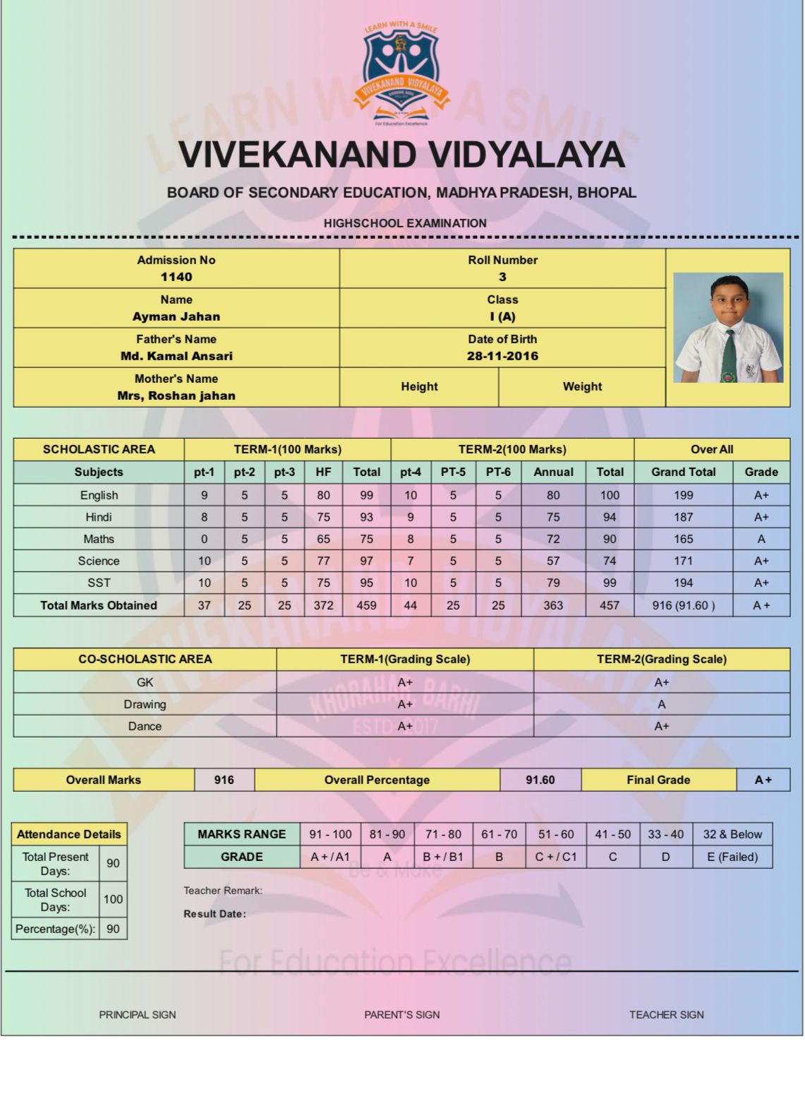 Marksheet